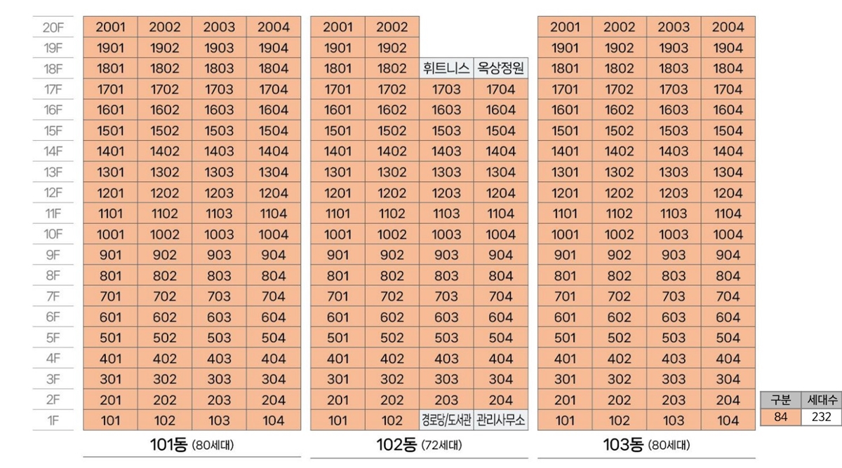 홍성_2차_관천_승원팰리체_더테라스_모델하우스_단지배치2.jpg